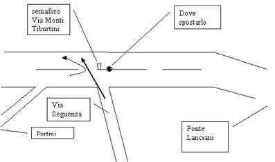 L’incrocio del Pertini è da rivedere