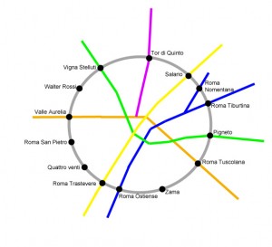 anelloferroviarioconstazioni