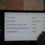 IoSegnaloSchermata