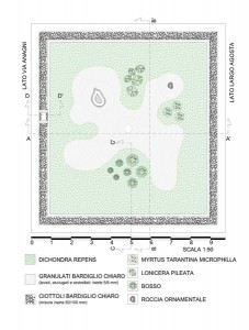GiardinoZen
