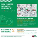 Car sharing V municipio