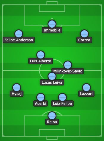 Lazio-Inter, Sarri punta su Immobile! La probabile formazione